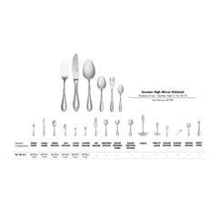 SENATOR HIGH MIRROR POLISHED 36-PIECE CUTLERY SET